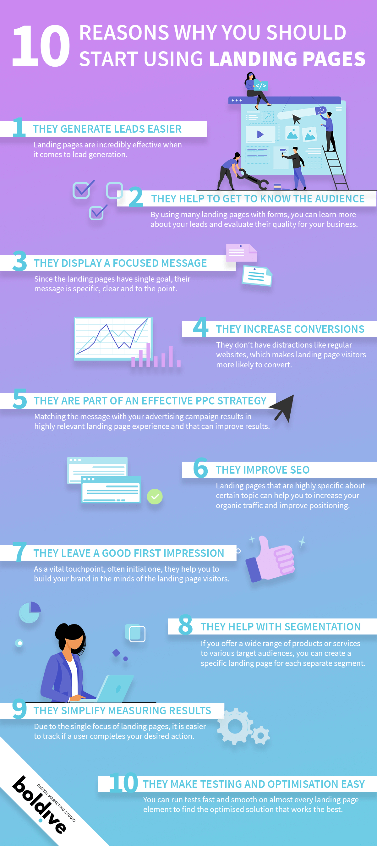 benefits of landing pages